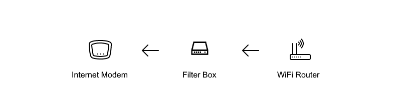 Network-diagram.png